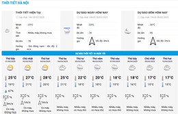 Clima de Hanoi.jpg