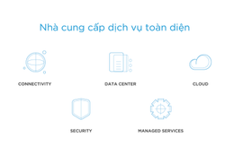 CMC Telecom international standard energy management 3.png